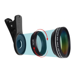 Macro lens